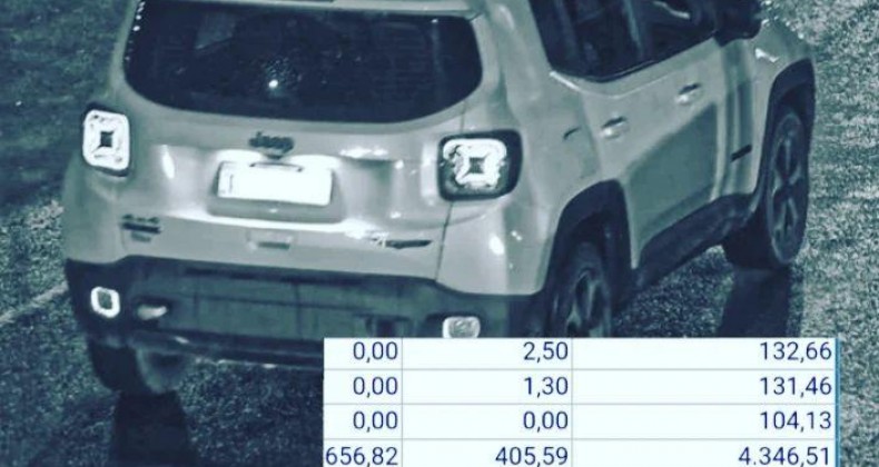 Jeep Renegade é pego com quase seu valor de mercado em multas.