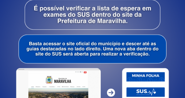 Lista de espera de exames do SUS: saiba como consultar de forma on-line